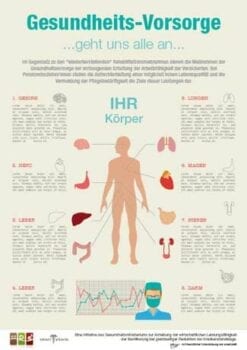 Medizin